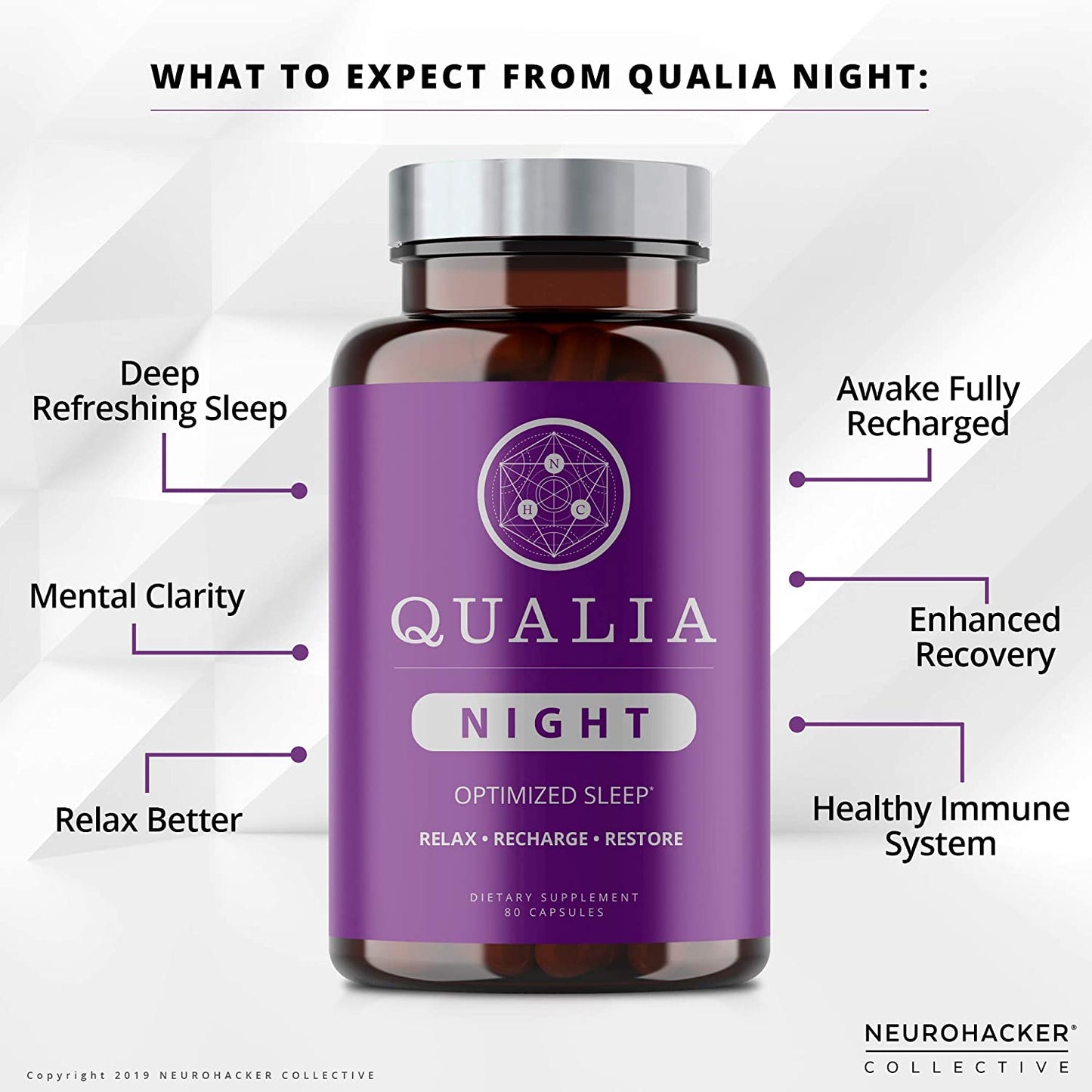 Qualia Night Sleep Aid | Non-Habit Forming | Science-Backed Supplement for Deep Refreshing Sleep | Melatonin-Free, Vegan, Non-Gmo, Gluten-Free