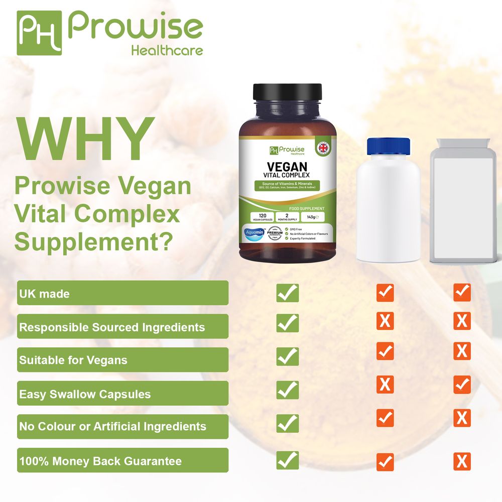Prowise Vegan Vital Complex - Vitamins and Minerals Formulation to Support a Plant