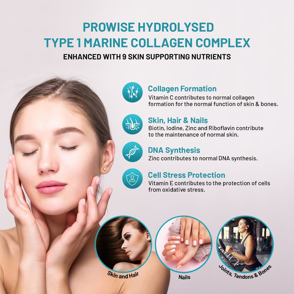 Marine Collagen with Hyaluronic Acid Complex 1100mg  90 Capsules I For Women and Men I Made in UK by Prowise