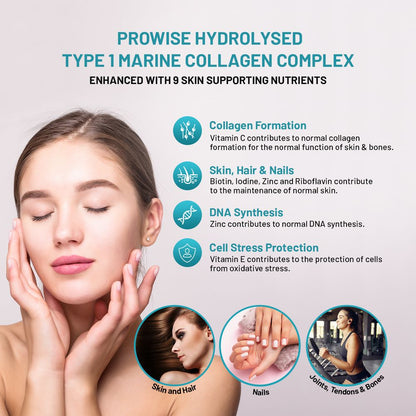Marine Collagen with Hyaluronic Acid Complex 1100mg  90 Capsules I For Women and Men I Made in UK by Prowise