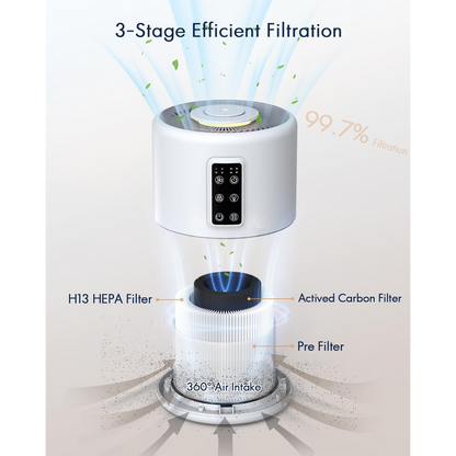 Air Purifiers for Home Large Room with Night Light up to 1076ft²,  H13 True HEPA Air Cleaner with Fragrance Sponge, Sleep Mode, Timer, Speed, Lock, for Wildfire Smoke Pet Dust Pollen Odor